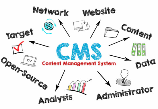 CMS構築・運用